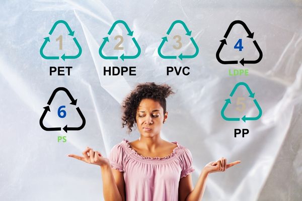 Kenali Arti Kode Plastik Sesuai Fungsinya